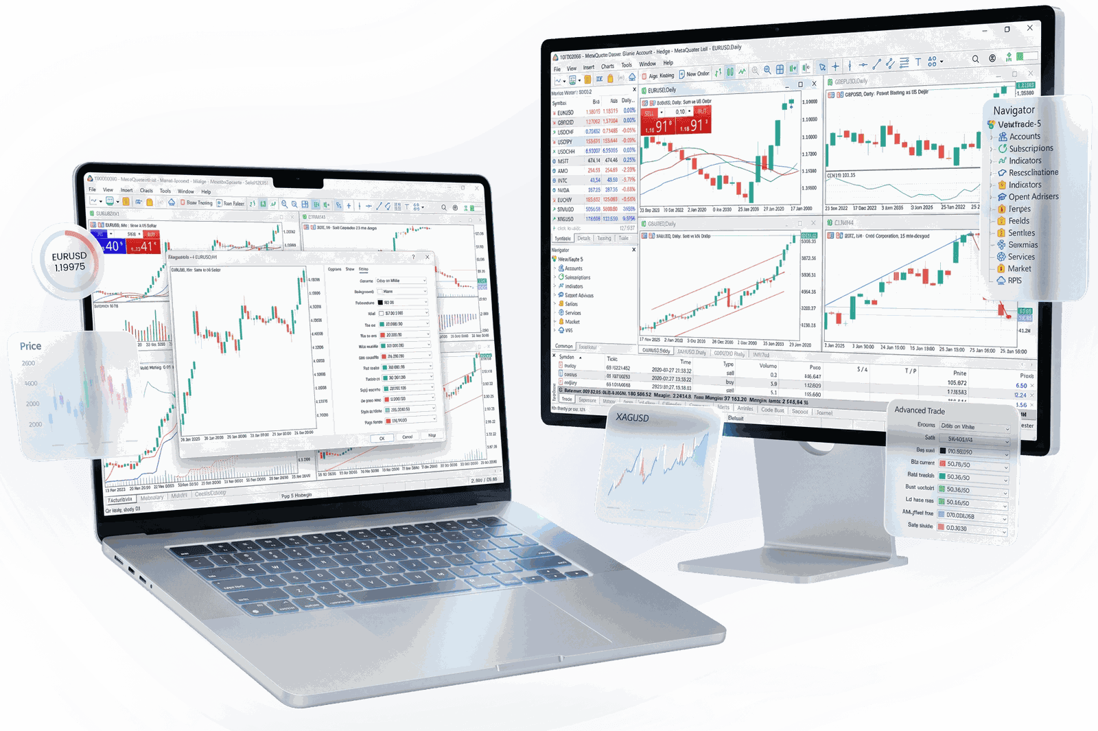 MetaTrader 5 (MT5)